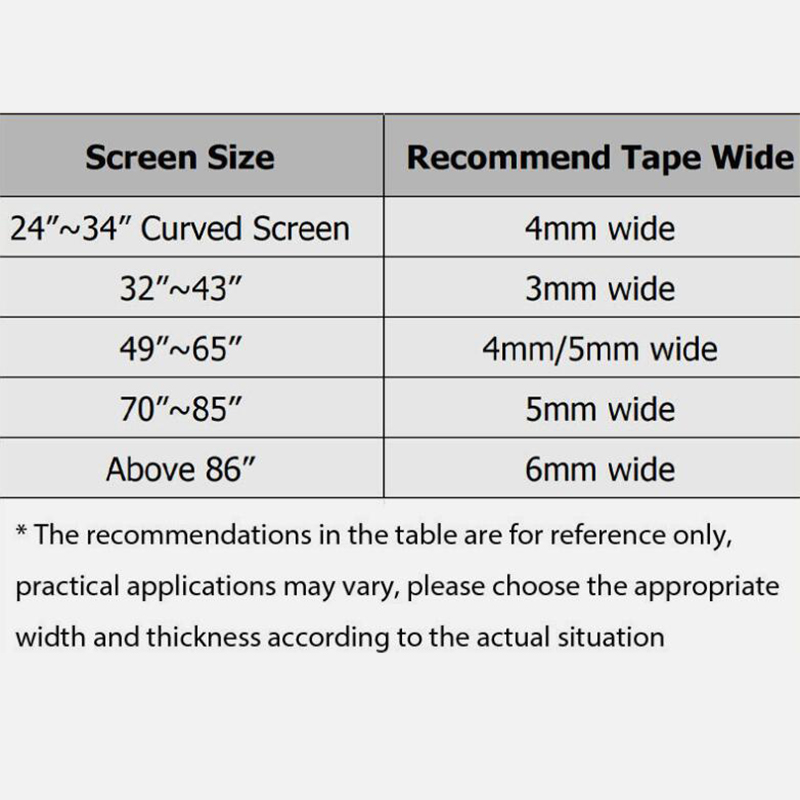 Fita adesiva dupla face de esp - Lcd Screen Adhesive avaliação e preço